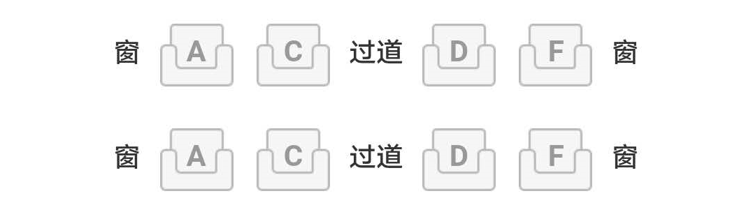 坐高鐵得看燈？80%的人不知道