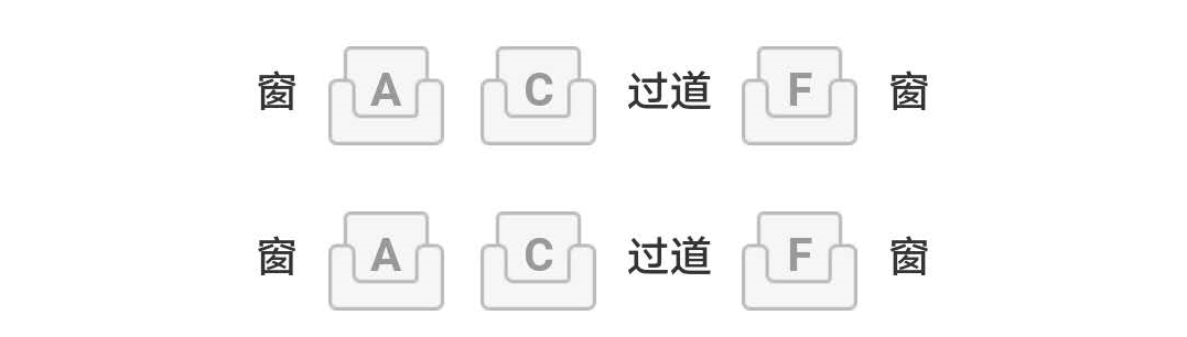 坐高鐵得看燈？80%的人不知道