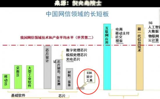 华为已到绝境，美国为何“纵虎归山”？