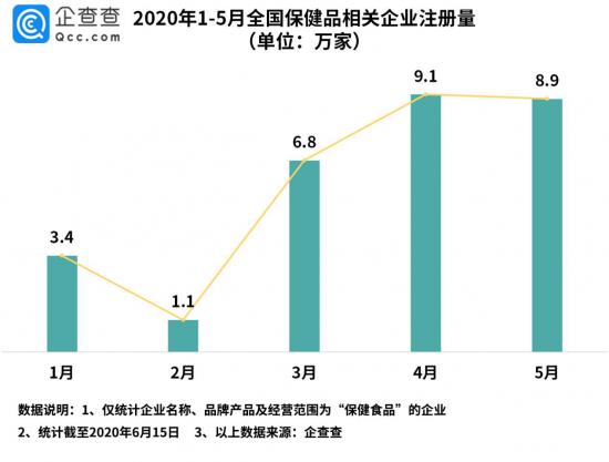 我爸妈，用我婚房的钱买了16万包治百病的维生素