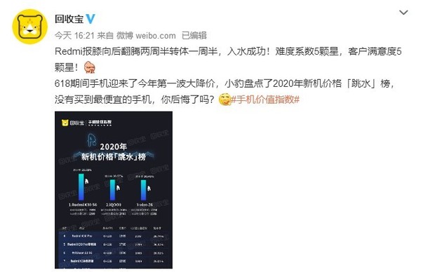 2020新手机价钱“暴跌”榜公布 最会“暴跌”的手机上原来是它