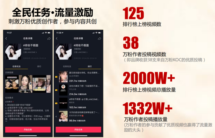美妆品牌如何利用“短视频+直播”借力打力？