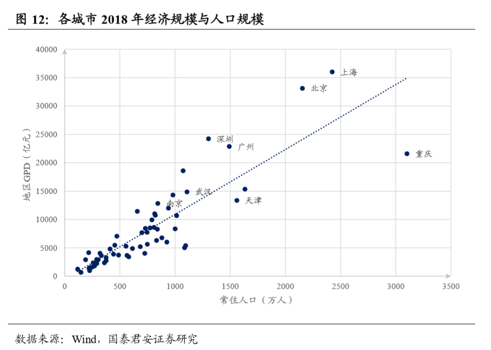 59城楼市景气度手册（2020年版）