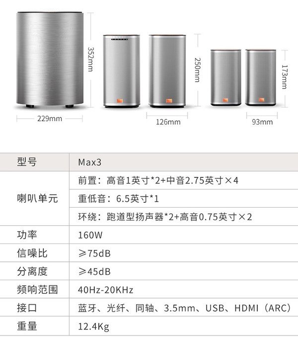 5.8G无线网络连接 5.1电视音响酷开MAX3