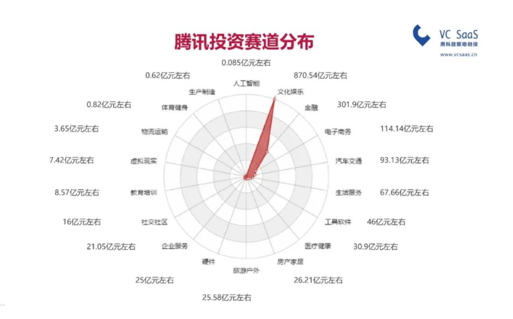 中国互联网三代“三巨头”的浮沉与迭代