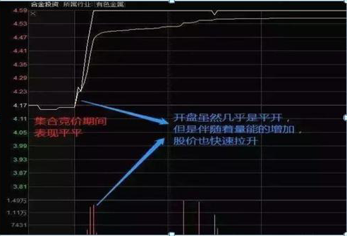 一位出租车师傅的炒股之道：短线、中线、长线选股策略，哪个最适合你？选对方法上班族也能炒股赚钱