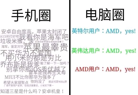 高通、华为都没做到的事情，竟是联发科实现了？