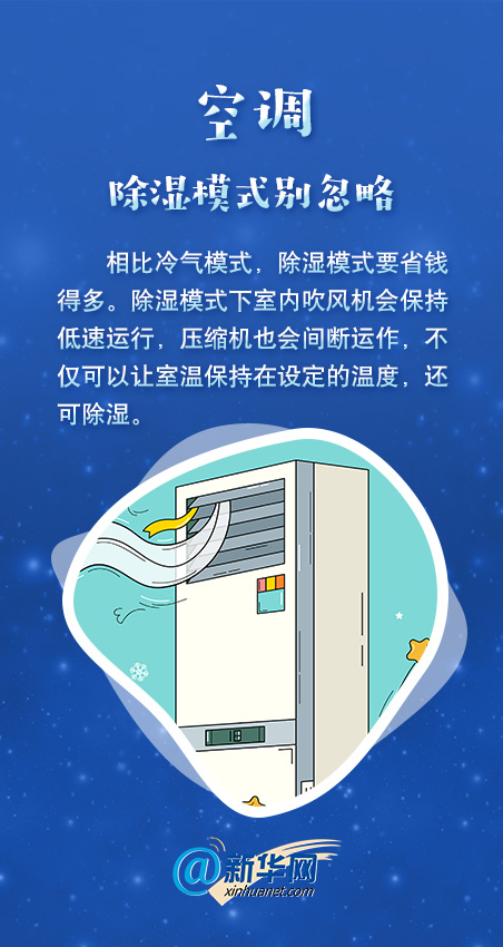 电费蹭蹭涨？夏日电器这样用节能又省钱-第2张图片-农百科