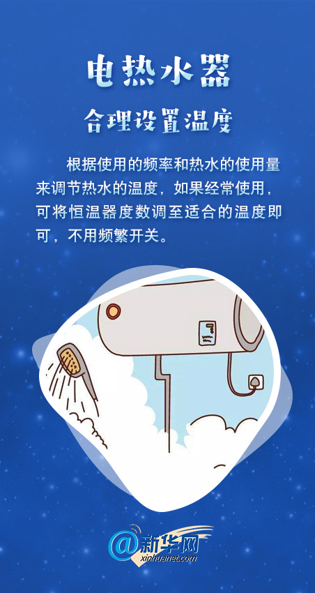 电费蹭蹭涨？夏日电器这样用节能又省钱-第4张图片-农百科