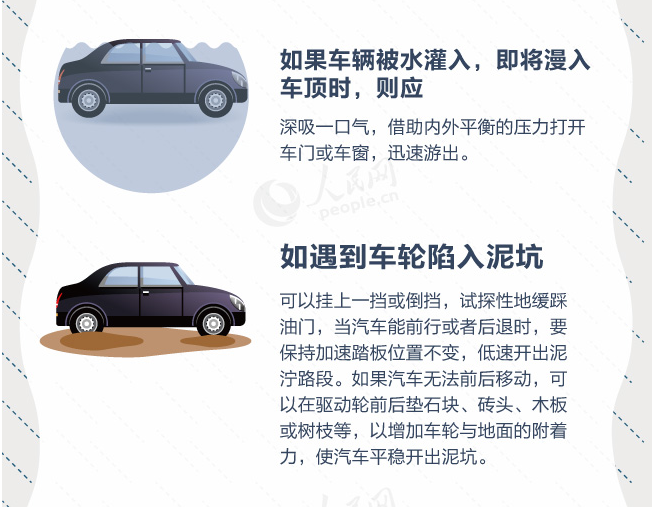 形势严峻！丹阳多条河流水位暴涨