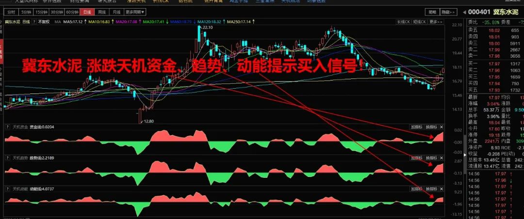 雨季不改变行业趋势，下半年赶工可期