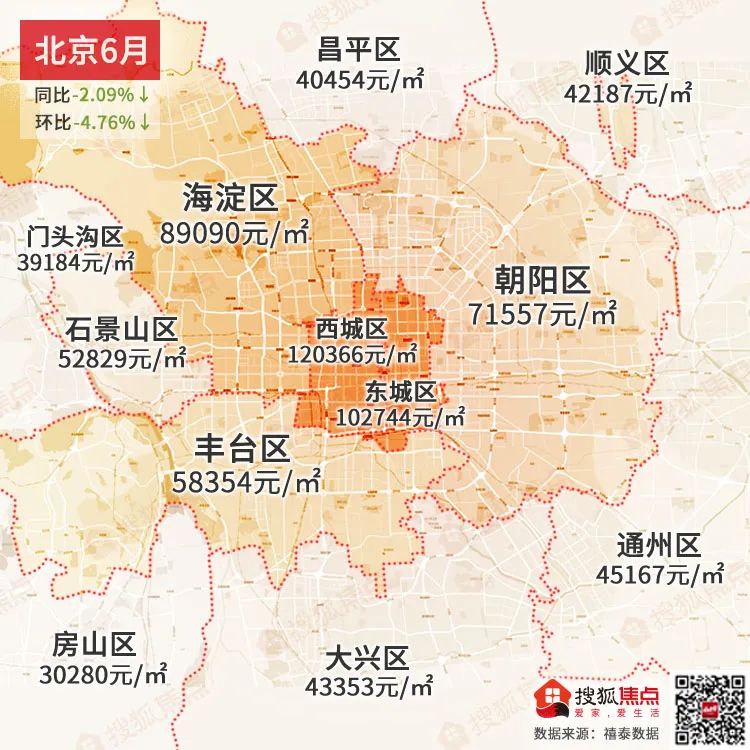 全国热门城市6月房价出炉！楼市回暖的真相是