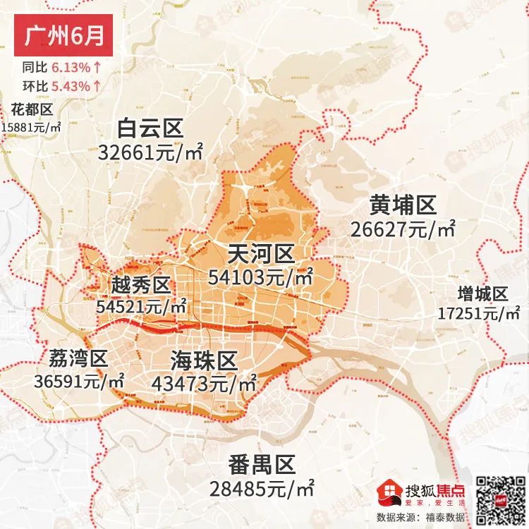 全国热门城市6月房价出炉！楼市回暖的真相是