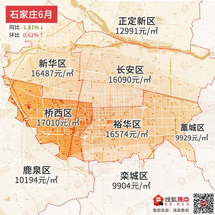全国热门城市6月房价出炉！楼市回暖的真相是