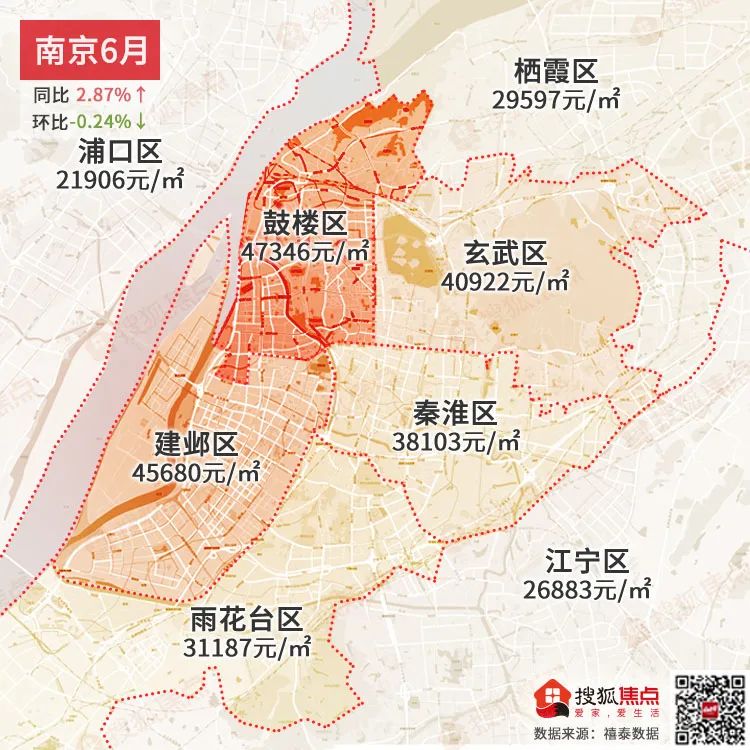 全国热门城市6月房价出炉！楼市回暖的真相是