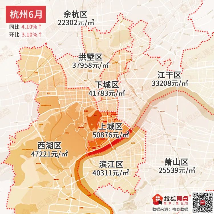 全国热门城市6月房价出炉！楼市回暖的真相是
