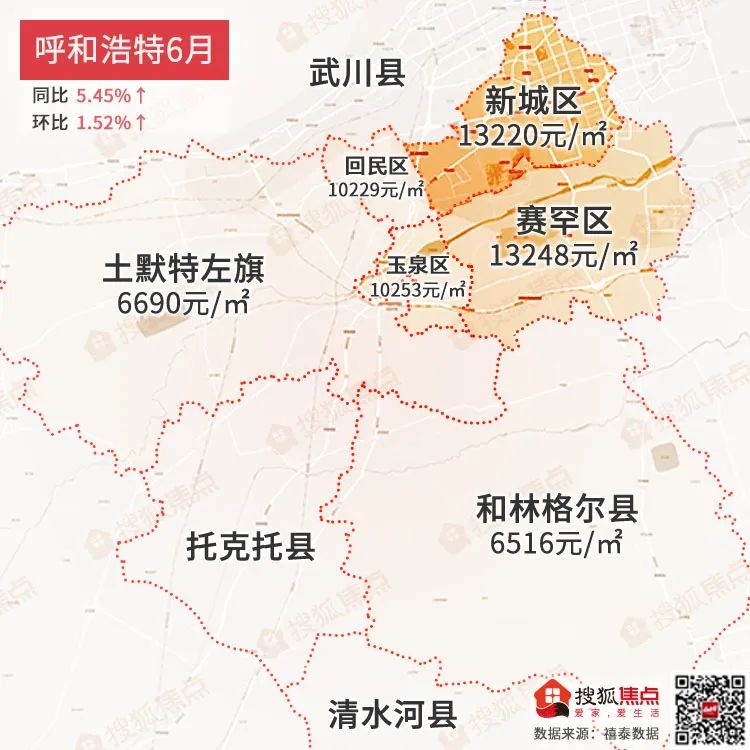 全国热门城市6月房价出炉！楼市回暖的真相是