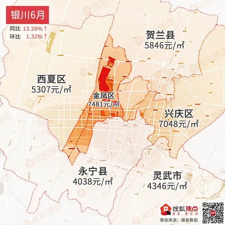 全国热门城市6月房价出炉！楼市回暖的真相是