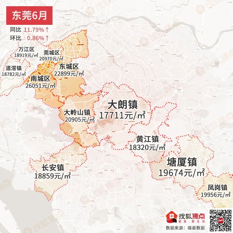 全国热门城市6月房价出炉！楼市回暖的真相是