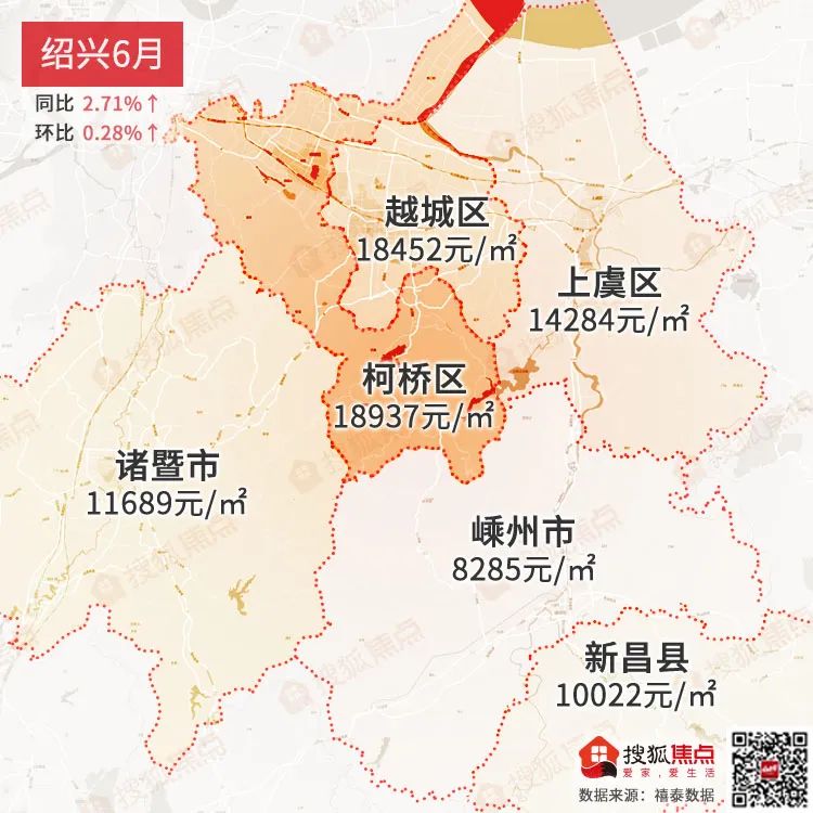 全国热门城市6月房价出炉！楼市回暖的真相是