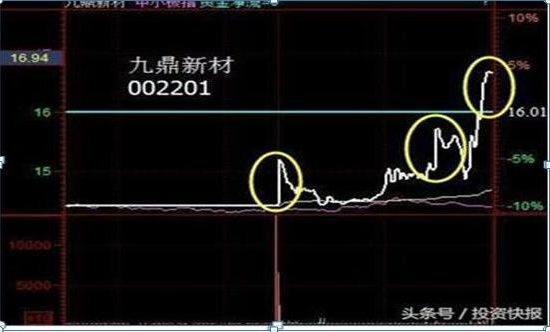 主力资金出逃，大跌将至，重点留意“钓鱼线”