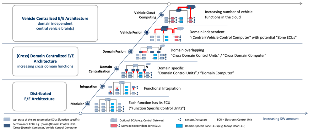 先别急嘲笑大众，这些麻烦谁都躲不过