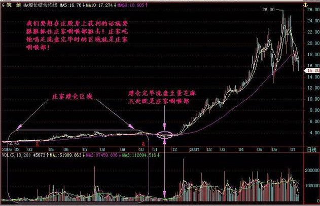 巴菲特点破A股市场：5万小资金想要快速做大，建