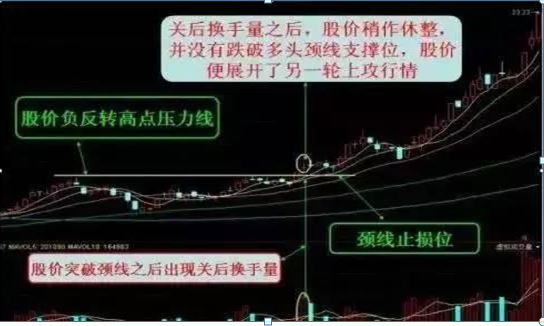 一位捂股多年的操盘手坦言：5年前5178点买入5万
