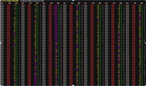 一位捂股多年的操盘手坦言：5年前5178点买入5万