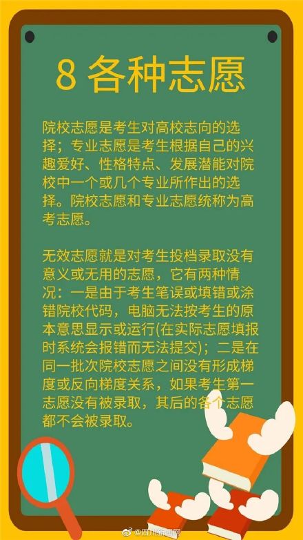 不看吃大亏！高考志愿填报知识吐血整理