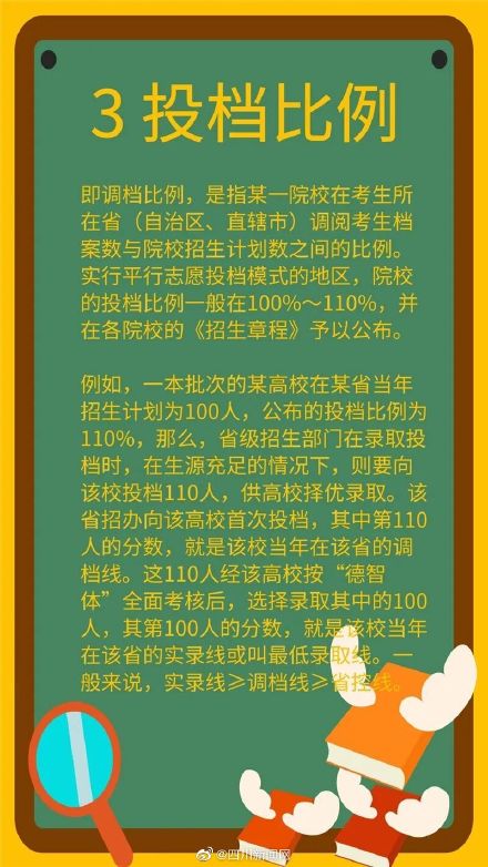 不看吃大亏！高考志愿填报知识吐血整理
