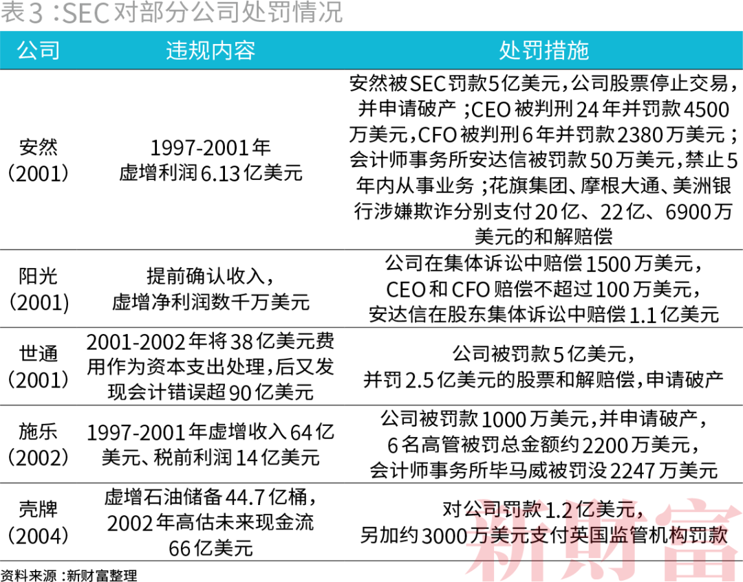 平均涨114倍，最高涨4775倍！分红壕、股息高、最