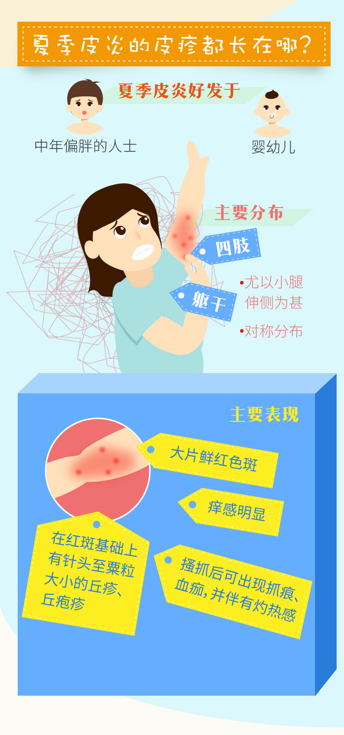 图个明白｜奇痒难忍的夏季皮炎到底咋回事？