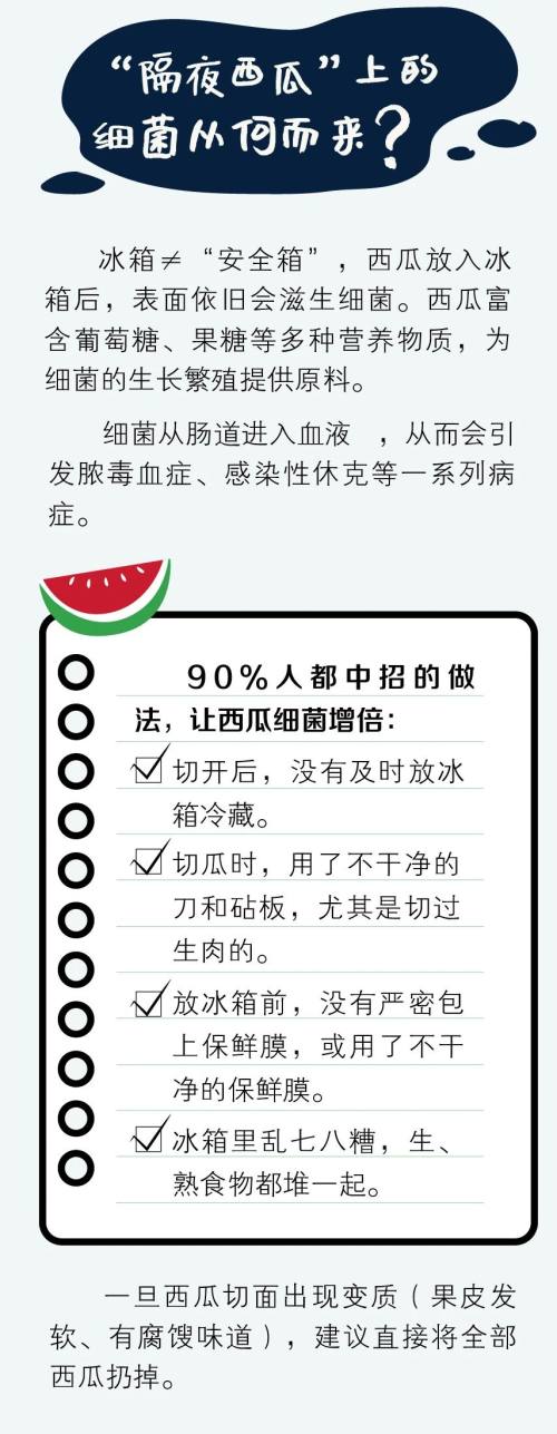 “隔夜西瓜”到底能不能吃？这组实验数据告诉