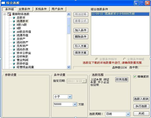 一位犹太交易高手的旷世理念：一生只买一只股