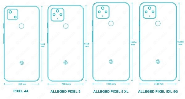 「PW晨报」GooglePixel 5遭曝料，全系列标准配置后置摄像头指纹识别