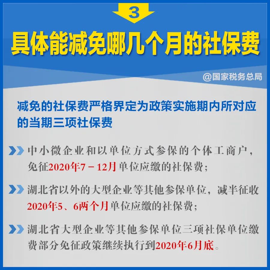 必看！告诉你如何享受企业社保费减免→