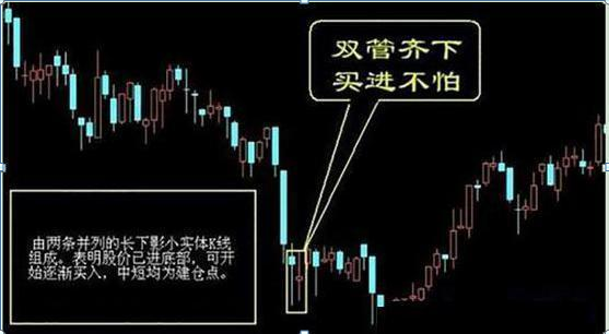 主力千万大单出逃！你却傻傻以为洗盘？重点留