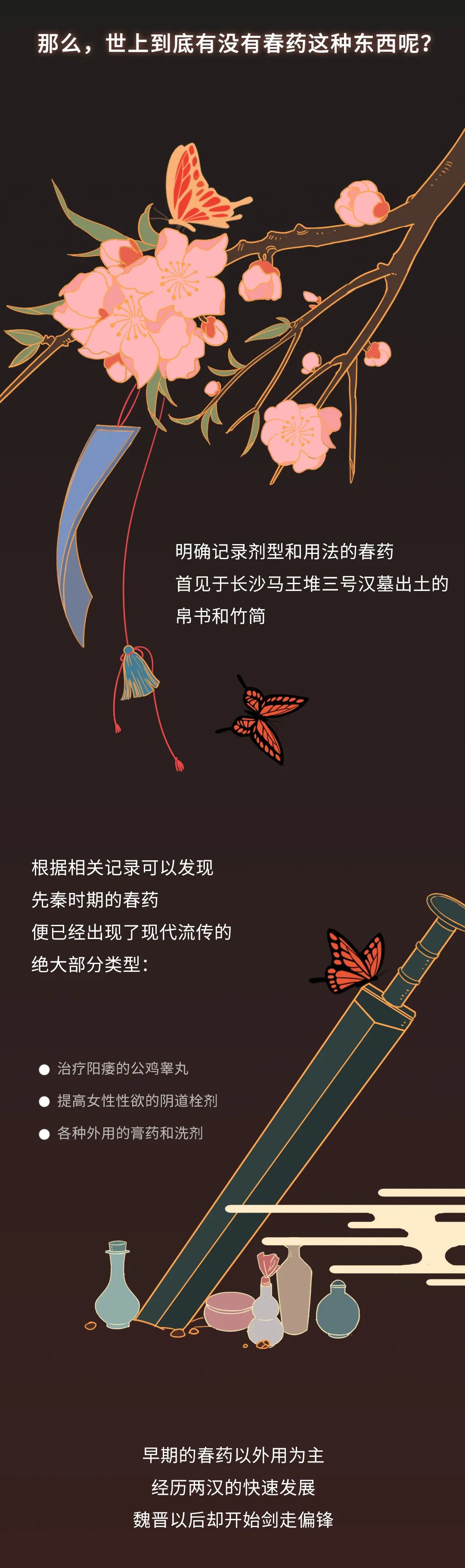 科普丨這世界上到底有沒有春藥這種東西？