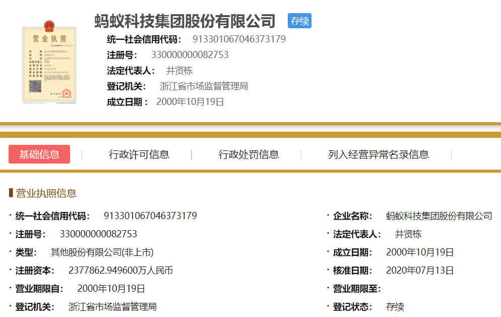 重磅！蚂蚁金服官宣上市，马云持股8.8%（附概念股）丨时间线