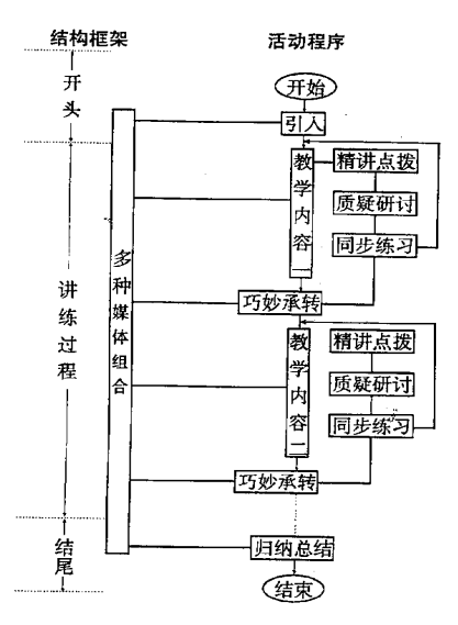 ͨώc(din)п67حеW(xu)I(y)\(zhn)