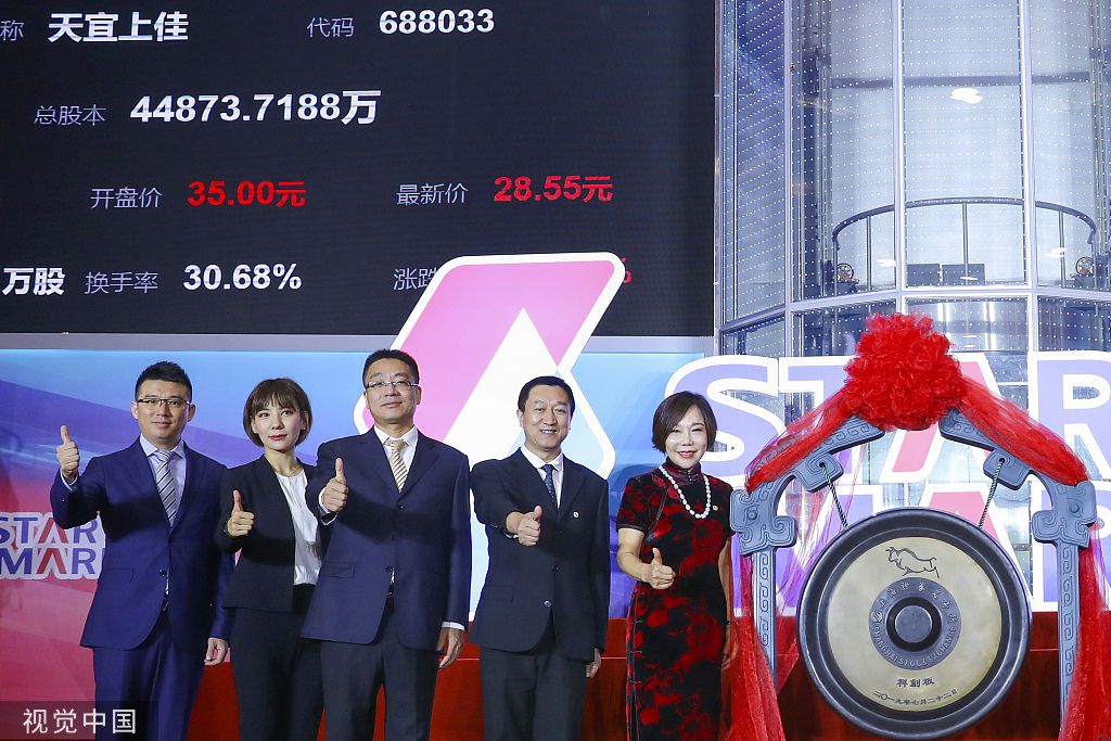 天宜上佳上市一周年 疫情之下加快转型增加研发