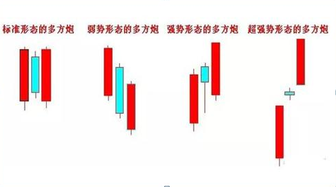 巴菲特的投资策略：5年前买入5万元的工商银行，