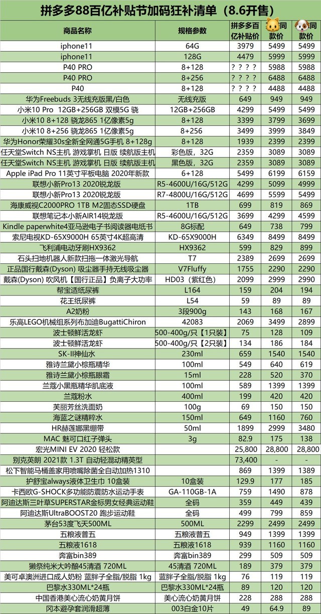 8月5日iPhone手机报价 iPhone 11将要进到3000元档