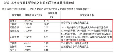 真香！“馒头第一股”来了，初中毕业刘师傅身家数十亿