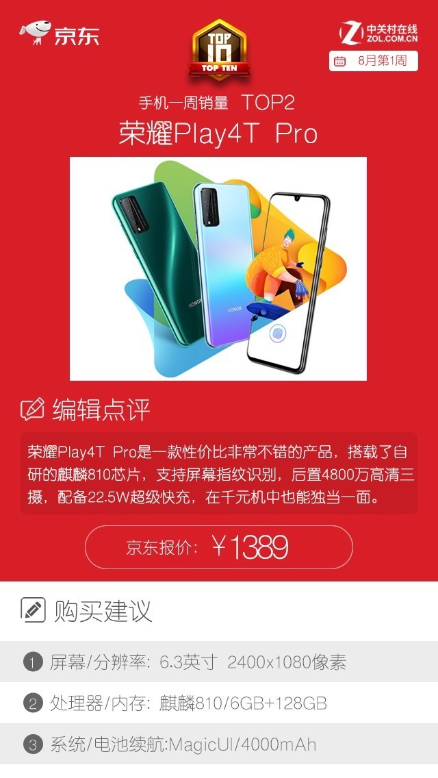 京东商城一周手机上热卖榜 iPhone荣誉Redmi三分总榜