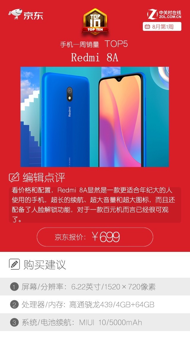 京东商城一周手机上热卖榜 iPhone荣誉Redmi三分总榜