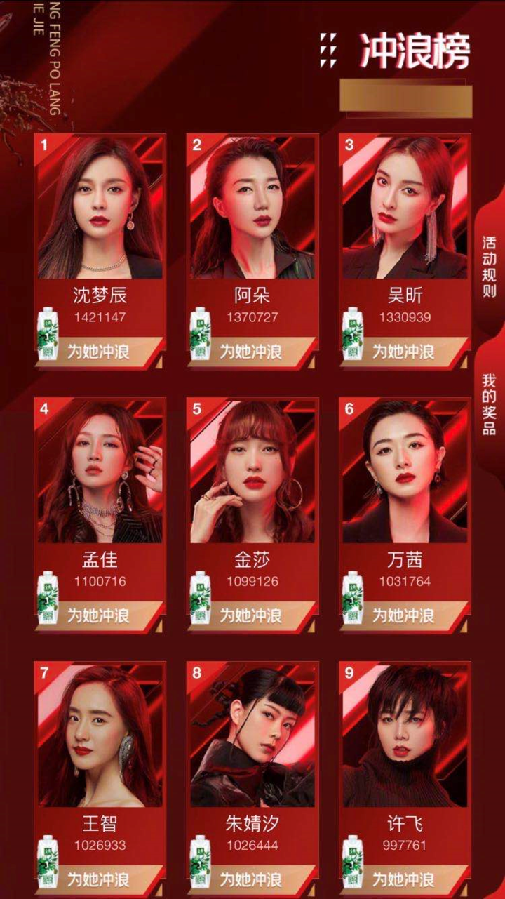 The elder sister that brave the wind and waves publishs renascent list, 