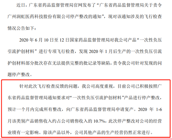 润虹医药一个多月两度被责令停产整改 销售费用、资产负债率连年攀升