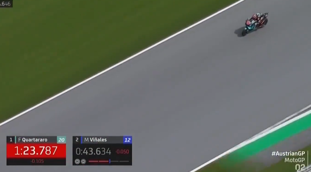 ��٩MotoGP��KTM���鷸�����ſ������ա�������